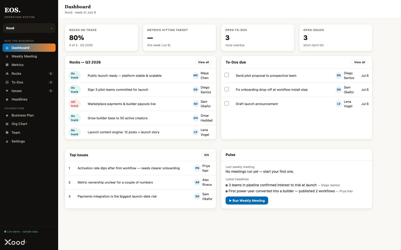 Screenshot of EOS Operating System