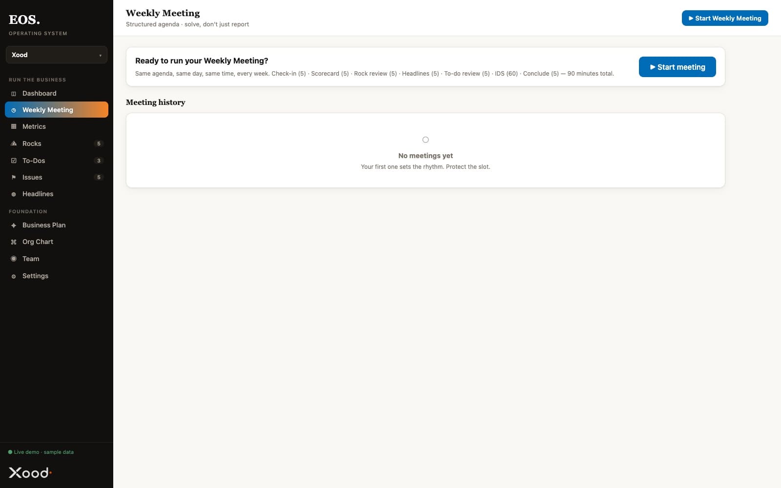 The weekly meeting screen with the full 90-minute agenda